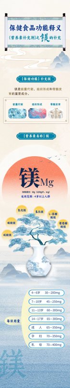 һͼ����������ʳƷ�������壨Ӫ���ز������֮þ�����Ĳ���